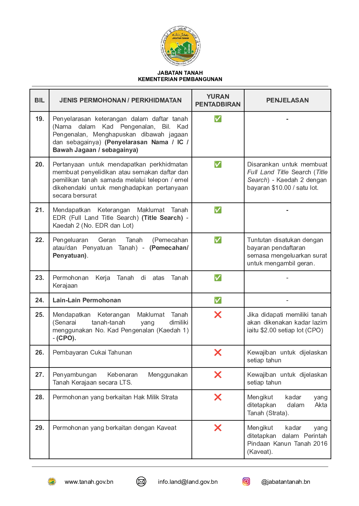 Notis Yuran Pentadbiran - Latest News_03.png